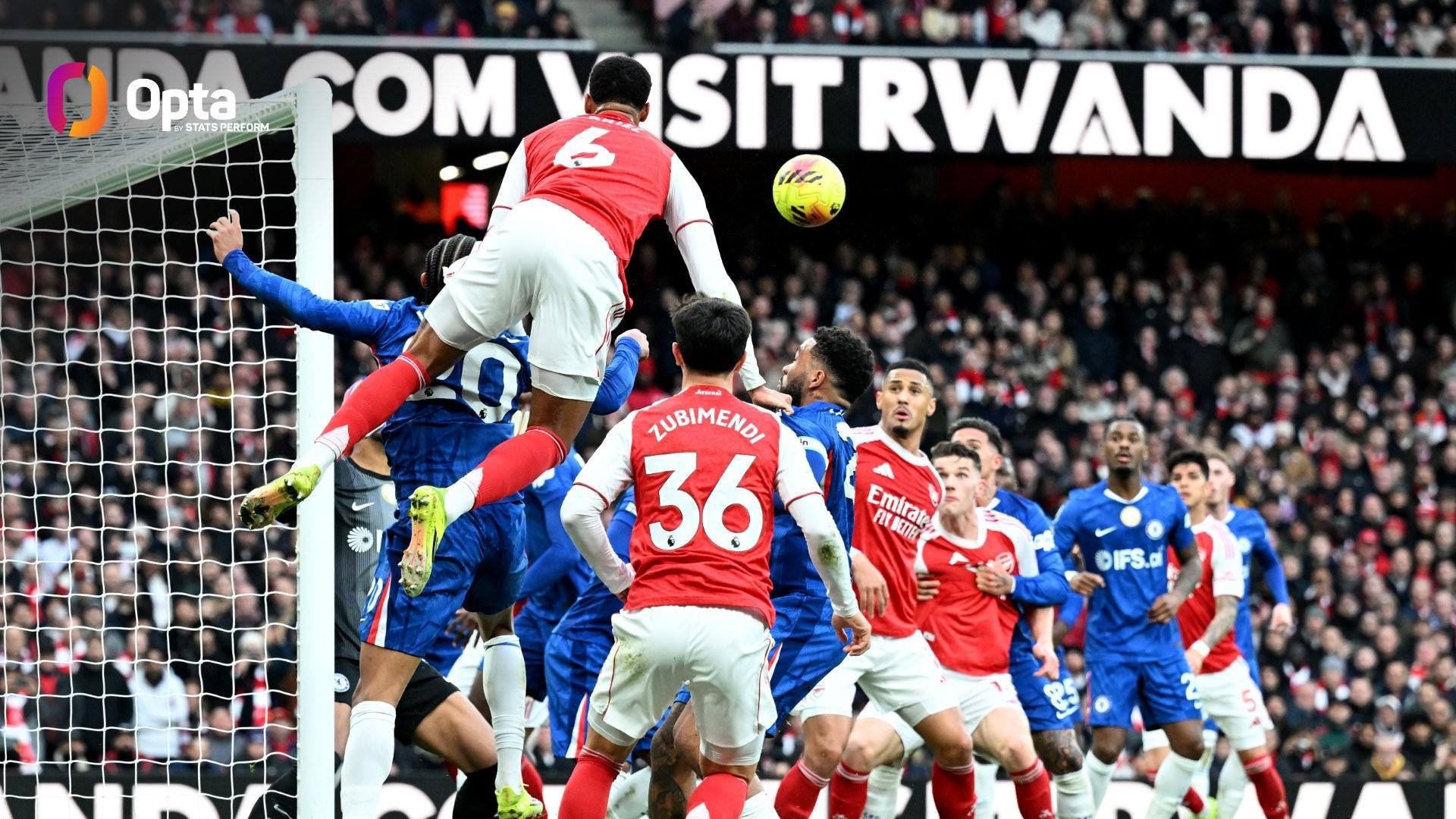 开云APP-新风尚,本赛季英超迄今角球破门占比达17.6%,创历史新纪录